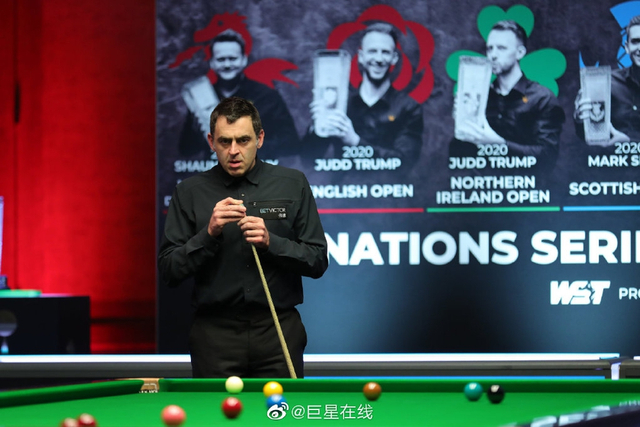 迎戰波波夫 迎戰波波夫