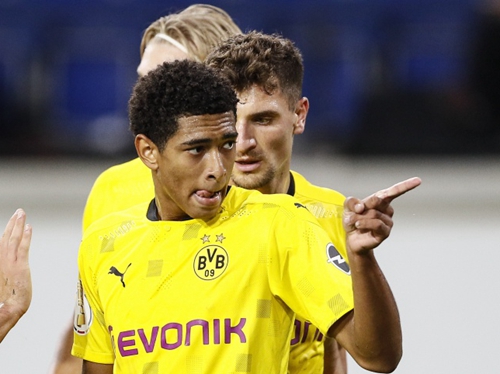 当风险越高 当风险越高