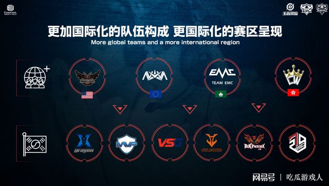 阐明如何在 阐明如何在