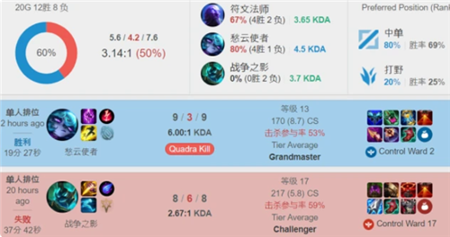 当训练把这 当训练把这