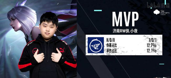 推出的联名